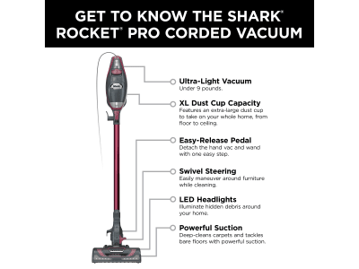 How to Remove Brush from Shark Vacuum