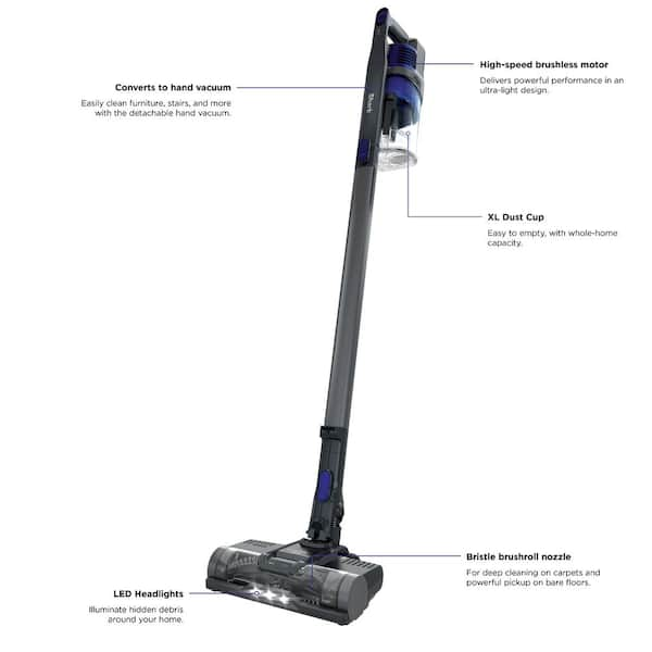 How to Remove Dust Cup from Shark Cordless