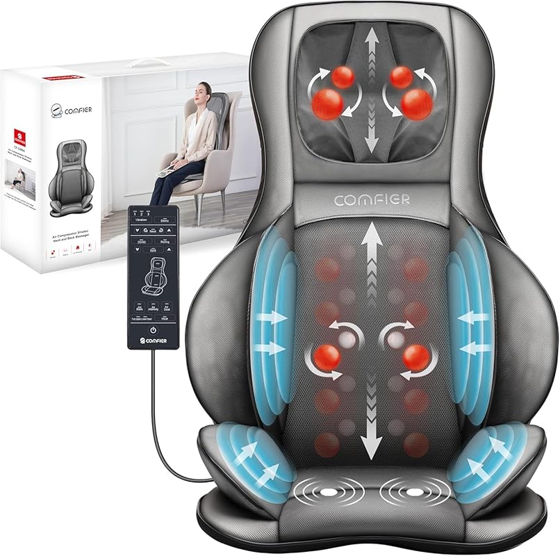 Shiatsu Neck and Back Massager Chair Pad with Heat, Compression, and R