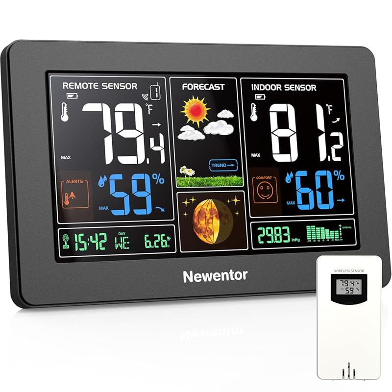 Newentor Weather Station Wireless Indoor Outdoor Thermometer, Color Di