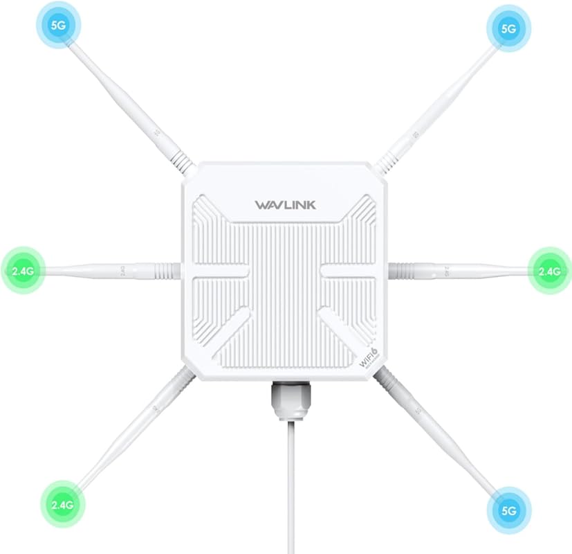 WAVLINK AX3000 Outdoor WiFi 6 Extender, Long Range, IP67 Waterproof, P