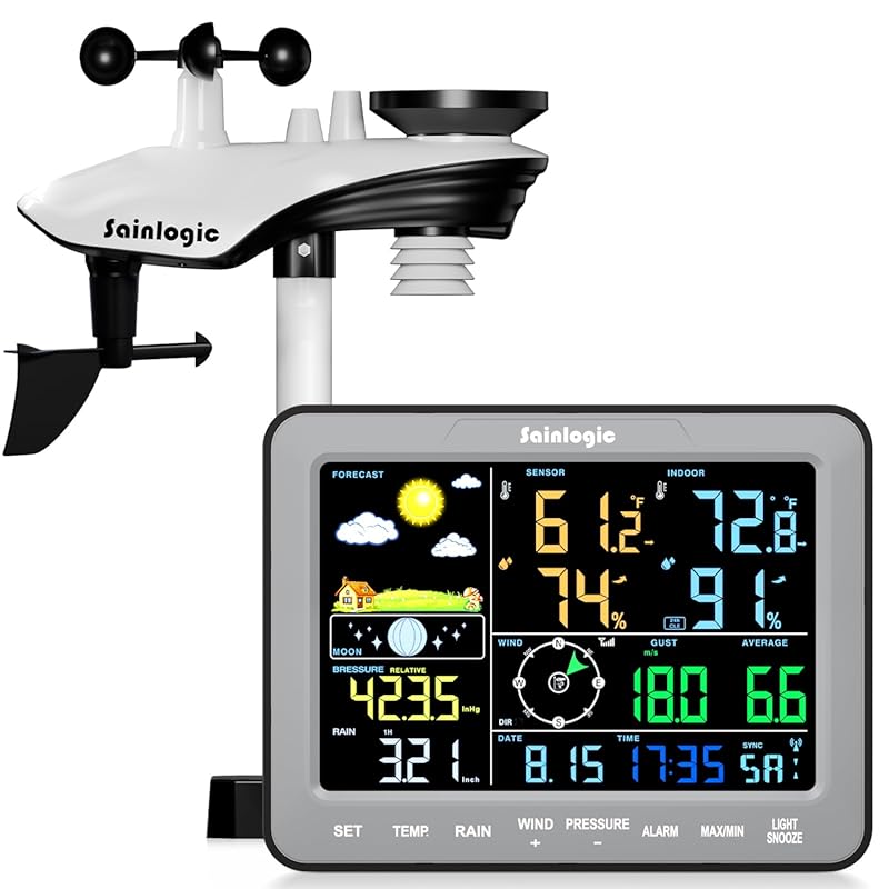 Top 5 Best Weather Stations for Farmers: Expert Picks for Your Farm
