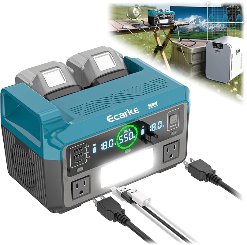 550W Portable Power Inverter for Makita 18V Battery, Pure Sine Wave, U