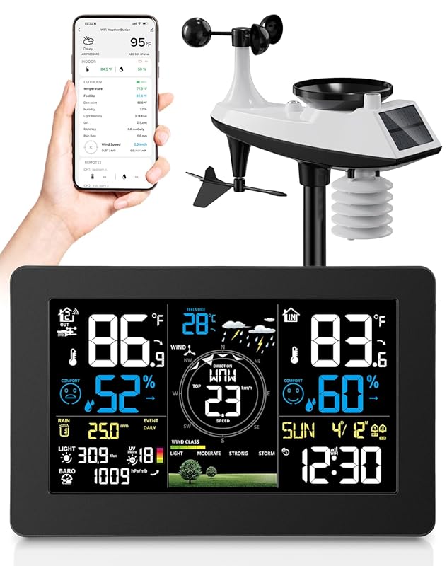 WiFi Wireless Indoor Outdoor Weather Station: Rain Gauge, Wind, Temper